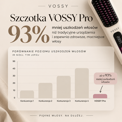 VOSSY Pro 2.0. - Szczotka do stylizacji krótkich włosów